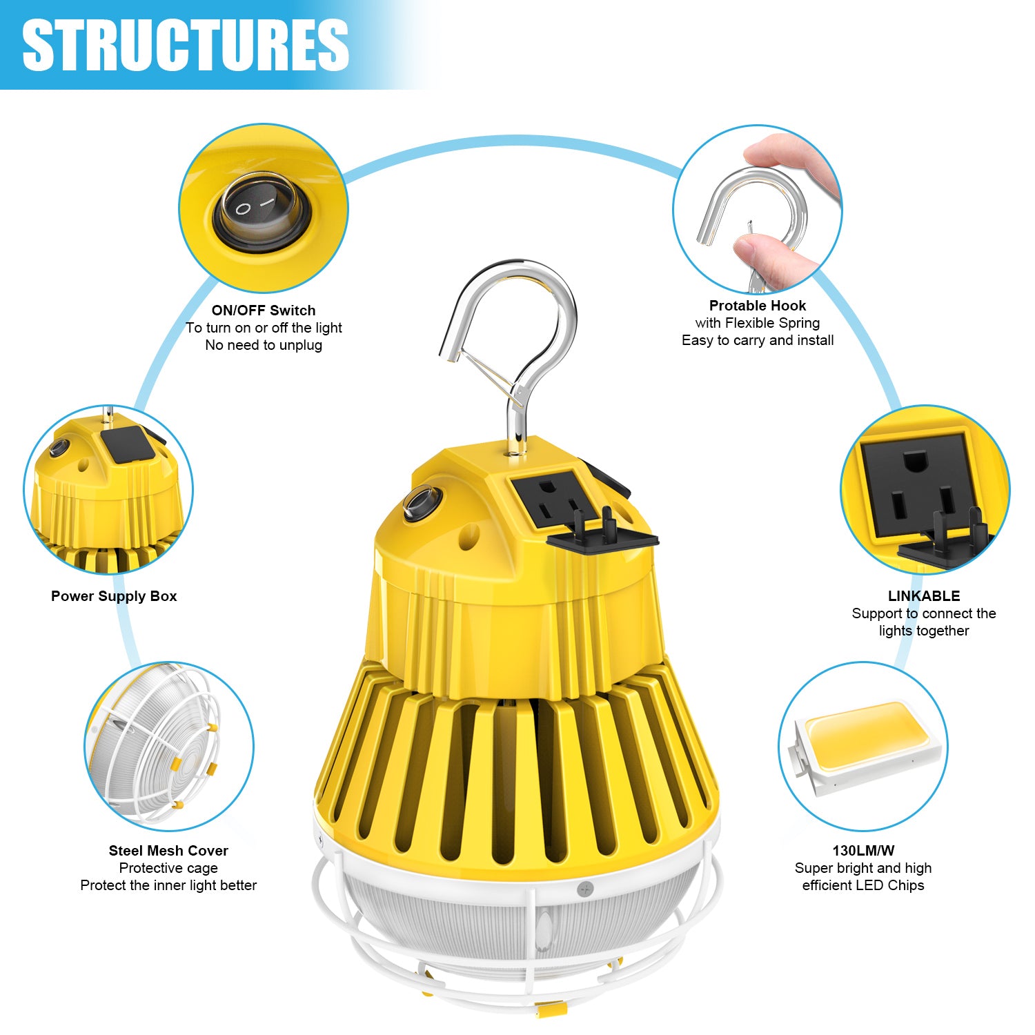 LED Linkable Temporary Work Light