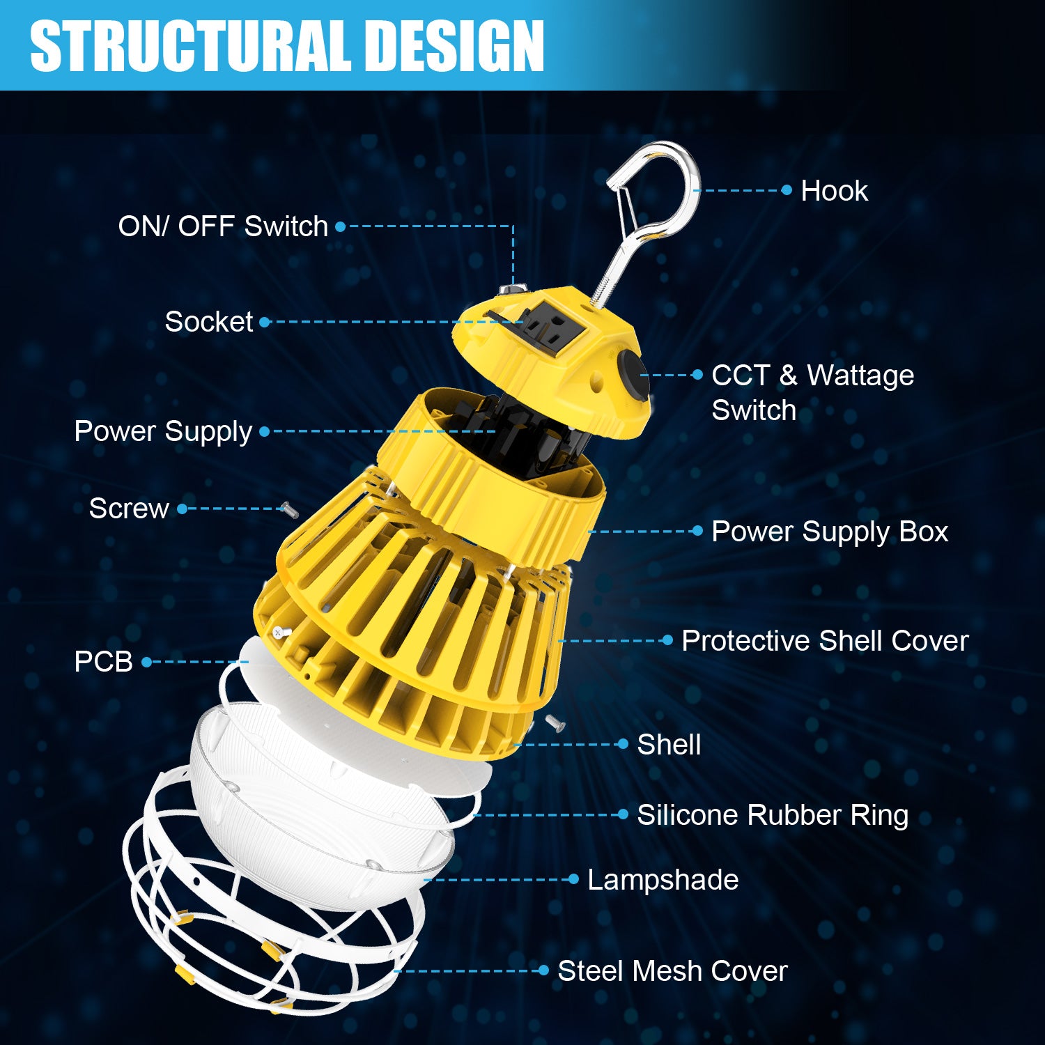 LED Linkable Temporary Work Light