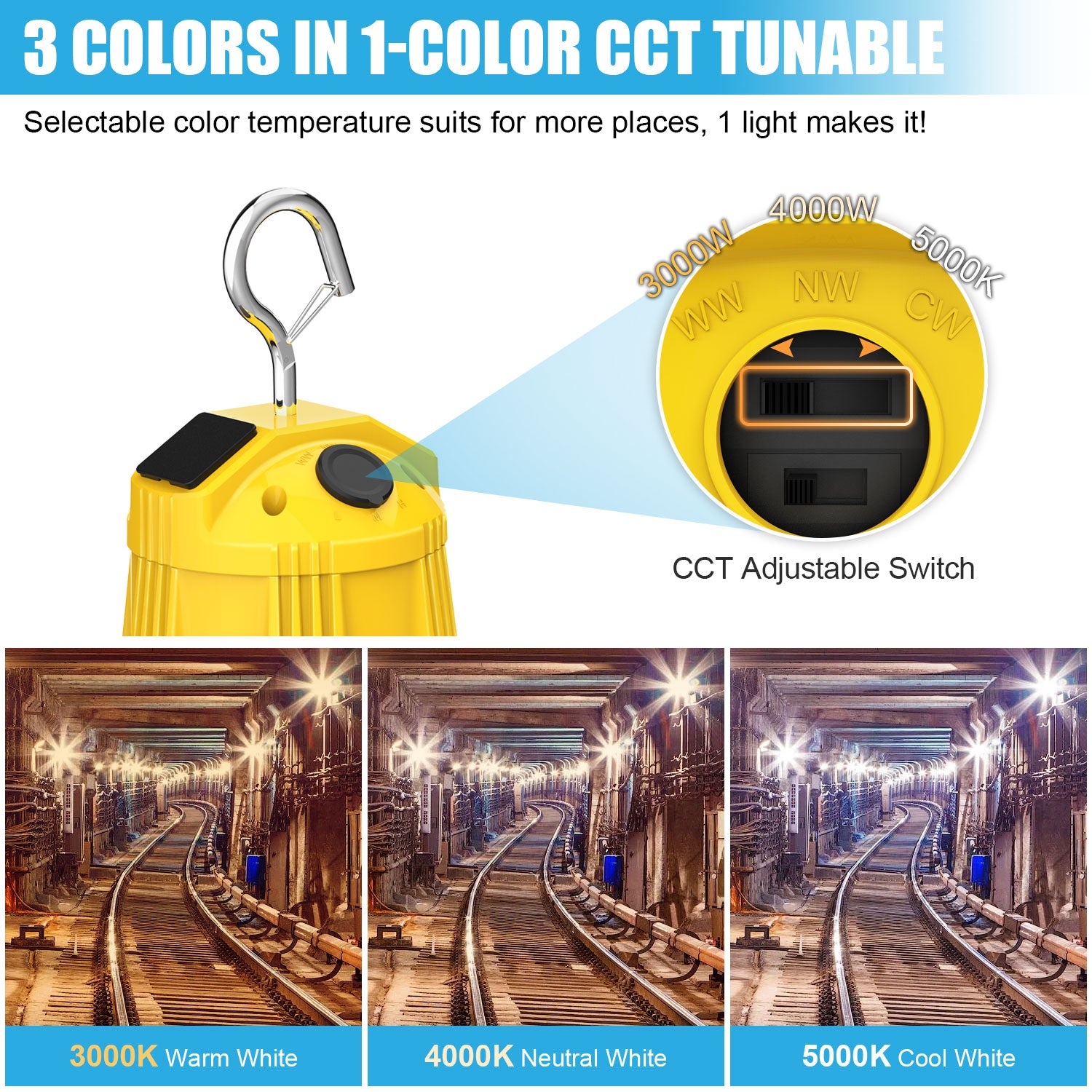 LED Linkable Temporary Work Light